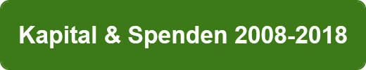 Kapital & Spenden 2008-2018